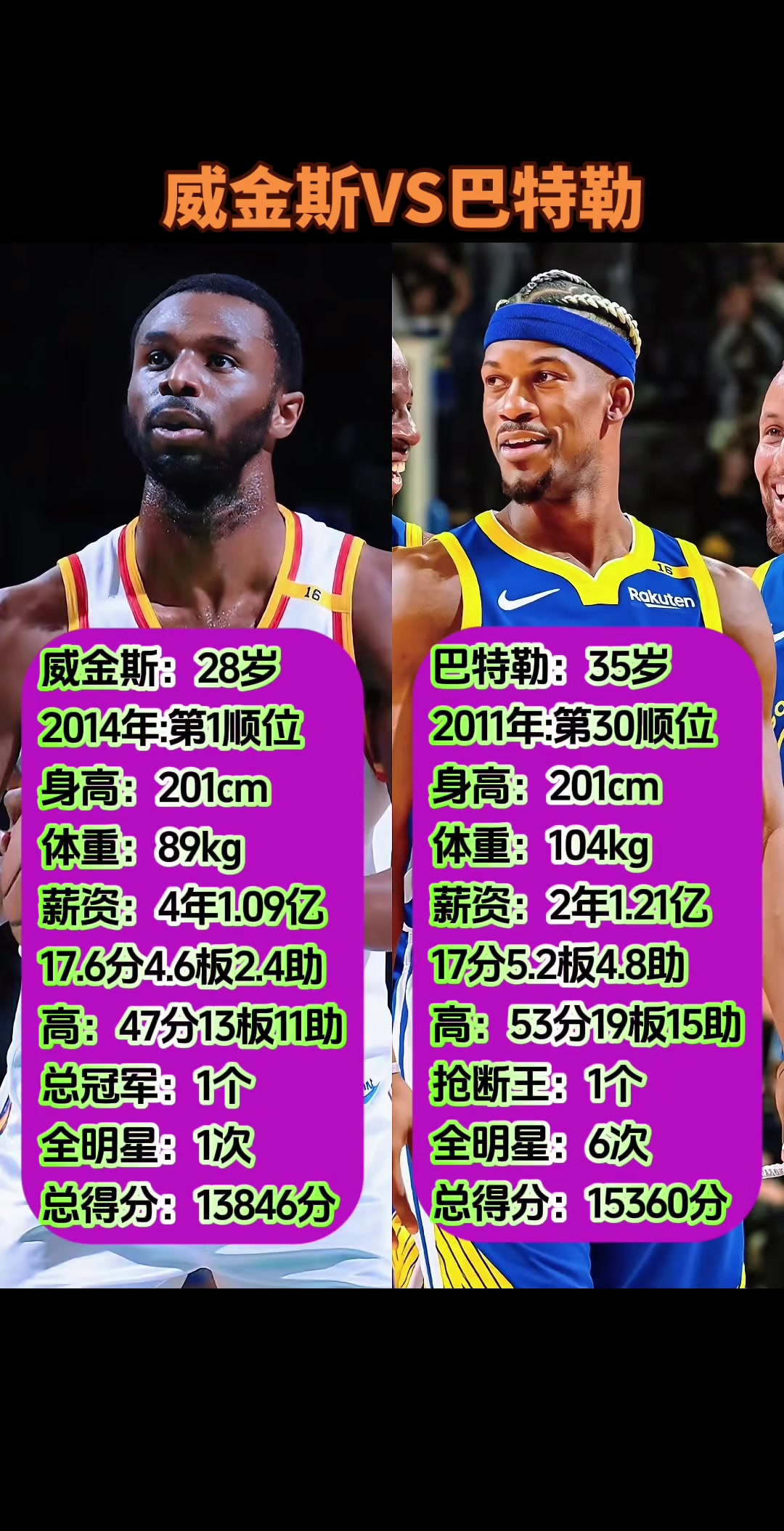 網(wǎng)友曬維金斯和巴特勒生涯數(shù)據(jù)對(duì)比，大家覺(jué)得這筆交易值嗎