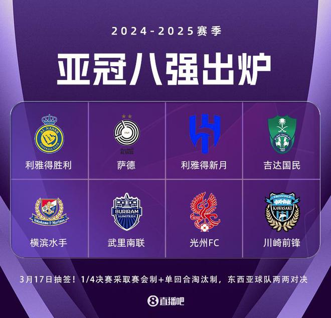 亞冠8強：中超全敗，沙特三隊晉級，光州逆襲神戶。
