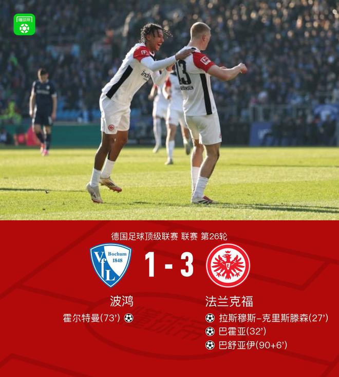 法蘭克福勝波鴻，巴舒亞伊、巴霍亞進球3-1