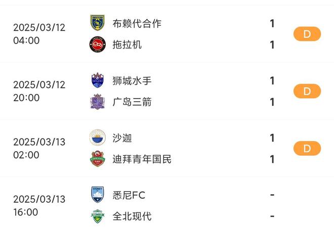 三場亞冠次回合，均1-1平局收場。