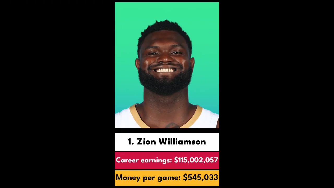 NBA歷史上平均每場(chǎng)賺錢最多的球員！前三位果然是他們仨