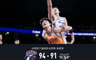 上海逆襲北京，洛夫頓41+10+9，王哲林25+15，94-91奪勝。