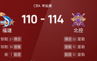 CBA戰(zhàn)報：里勒三雙，鄒陽得分助攻雙高，北控險勝福建。