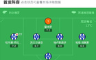 皇家社會(huì)勝巴拉多利德，奧戈麥斯破門建功。