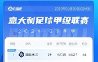 意甲爭四激烈，三隊(duì)同取1-0勝，藍(lán)鷹紫百合米蘭挑戰(zhàn)強(qiáng)敵！