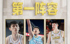 啥情況？CBA揭曉常規(guī)賽本土最佳陣容，第二名球隊(duì)全敗
