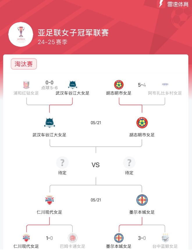 亞冠女足半決賽，武漢對(duì)陣胡志明市，5月21日決戰(zhàn)