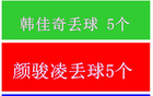 中超四隊(duì)門將，北京國(guó)安韓佳奇表現(xiàn)最佳