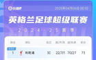 三隊降級提前定，伊鎮(zhèn)落后狼隊12分，保級概率極低。