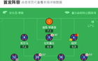 三人紅牌，水晶宮勝布萊頓，馬特塔、維爾貝克進球，埃澤助攻兩記。