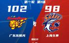 上海敗廣東，三壞消息賽后至，0-2難逃。