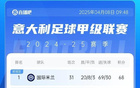 意甲末段激戰(zhàn)，3-8名僅差6分，兩歐冠名額競(jìng)爭(zhēng)激烈。