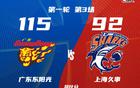 廣東大勝原因揭秘，杜鋒詳述三點(diǎn)，上海難敵。