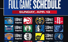 NBA官宣各隊4-10名收官戰(zhàn)預(yù)測