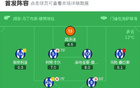 劍南春隊皇馬1-0勝阿拉維斯，卡馬世界波，姆巴佩染紅。