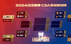 【雷速討論】CBA四場G1結(jié)束，哪場最精彩？