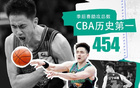 趙繼偉季后賽助攻數(shù)超哈德森，CBA歷史第一