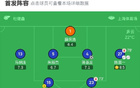 申花勝海牛3比2，蔣特路建功，陳晉雙助攻。