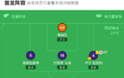 佛羅倫薩勝恩波利，阿德利、曼德拉戈拉得分，法希尼無力回天。