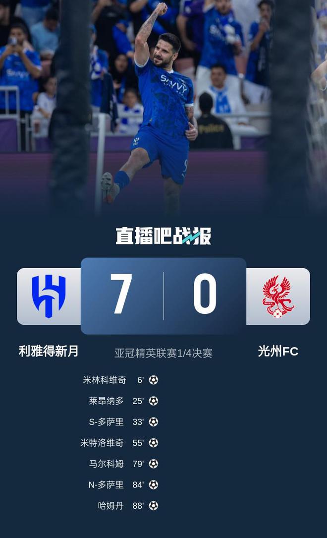 新月亞冠大勝光州FC，中超隊(duì)挑戰(zhàn)亦難擋。