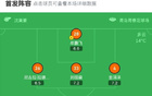 海牛梅州平局，恩戈姆進球，韋林頓點球決勝。
