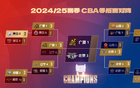 京男籃3-0勝山西，晉級(jí)CBA總決賽對(duì)決廣廈