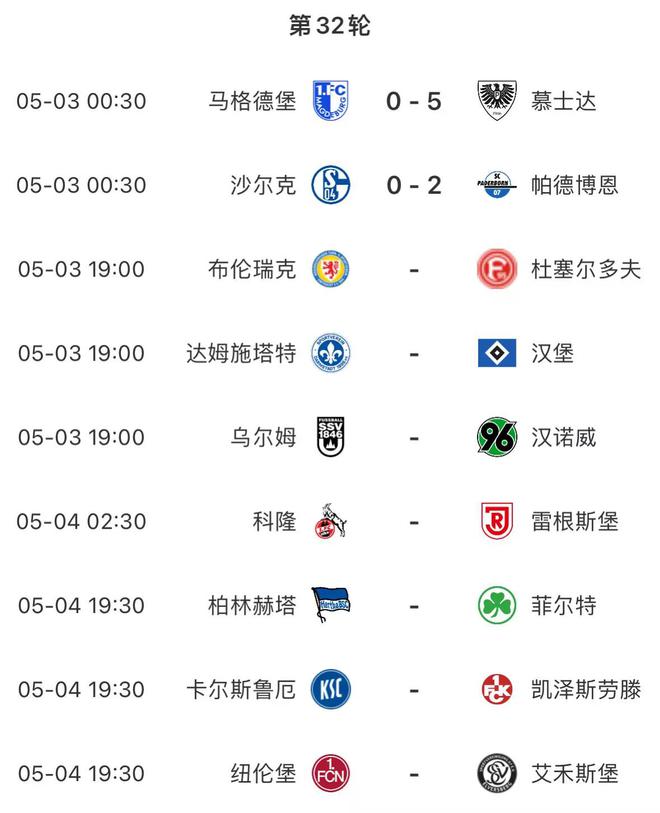 黃金時間，漢堡德乙戰(zhàn)，僅剩三戰(zhàn)，能否重返德甲？今晚19:00揭曉。