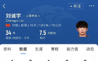 未來可期！新季斯盧茨基用18歲劉誠宇楊皓宇，雙星同日破門。