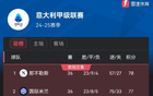 意甲爭(zhēng)冠形勢(shì)：那不勒斯平局，國(guó)米領(lǐng)先1分，兩輪決勝。