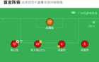 廣東銘途勝贛州瑞獅，文澤破門，耿志慶染紅