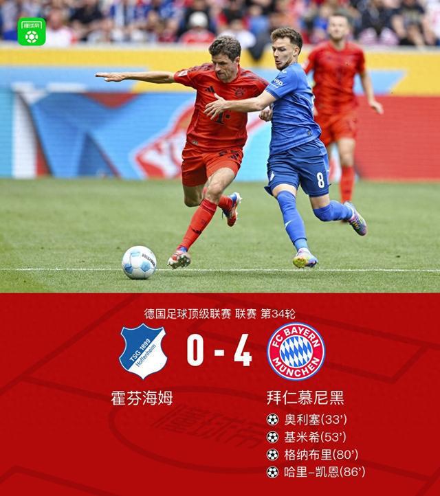 劍南春見證拜仁4-0大勝，奧利塞四連傳射，凱恩破門。