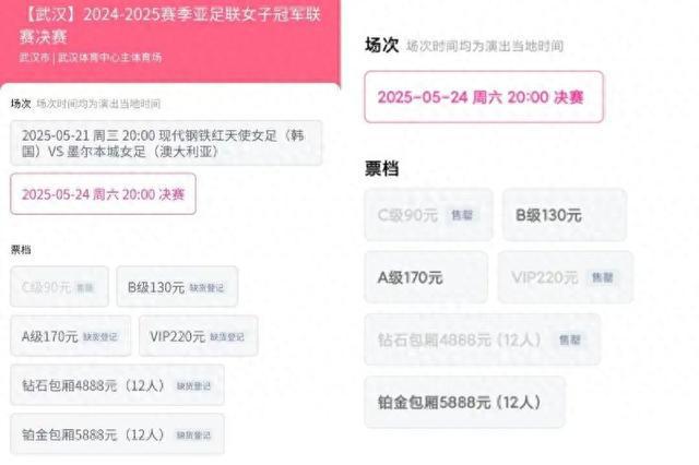 武漢女足亞冠決賽亮相，門票售罄，奪冠獎金豐厚加世俱杯資格。