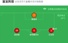 武里南聯(lián)勝蒙通聯(lián)獲泰國(guó)杯冠軍，成都亞冠附加賽對(duì)曼谷聯(lián)。