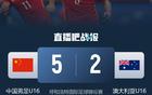 國(guó)少大勝澳U16，兩勝一平奪冠，謝晉傳射，五人進(jìn)球。