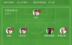 蘇州東吳1-0銅梁龍，胡靖沖頂破門，余望勁射造險(xiǎn)。