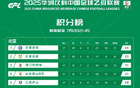 2025乙飲榜（7月2日21:45）綜述