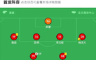 南京蘇州0-0平，創(chuàng)紀(jì)錄觀賽人數(shù)，孫鴻任意球中柱。
