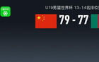 中國(guó)U19男籃勝喀麥隆獲第13名，馮傲得分王，陳家政25分。