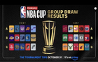 NBA分組揭曉：湖船俠遇強(qiáng)敵，楊瀚森戰(zhàn)勇士等隊(duì)，雄鹿?fàn)幮l(wèi)冕。