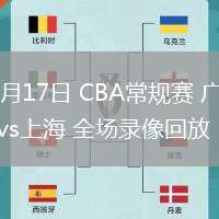 03月17日 CBA常規(guī)賽 廣廈vs上海 全場錄像回放