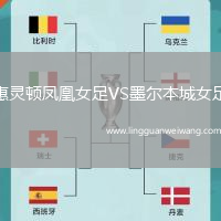 惠靈頓鳳凰女足VS墨爾本城女足