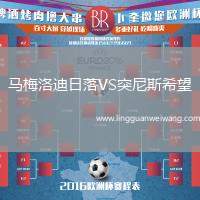 馬梅洛迪日落VS突尼斯希望