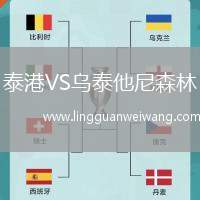 泰港VS烏泰他尼森林