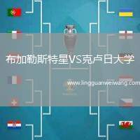 布加勒斯特星VS克盧日大學(xué)