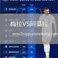 梅拉VS阿莫拉