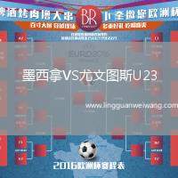 墨西拿VS尤文圖斯U23