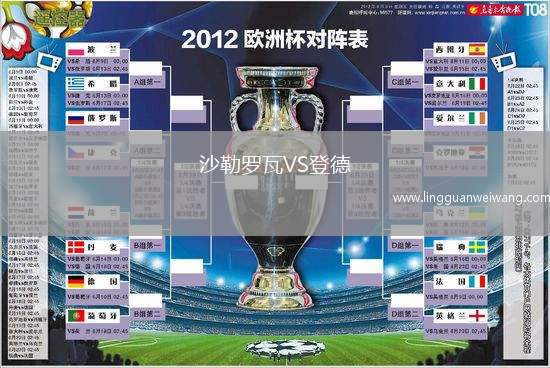 沙勒羅瓦VS登德