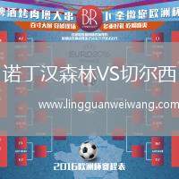 諾丁漢森林VS切爾西