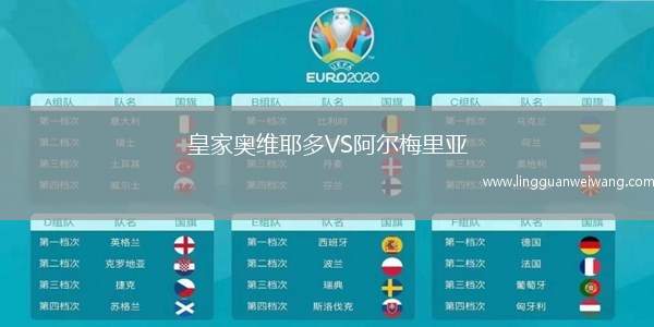皇家奧維耶多VS阿爾梅里亞