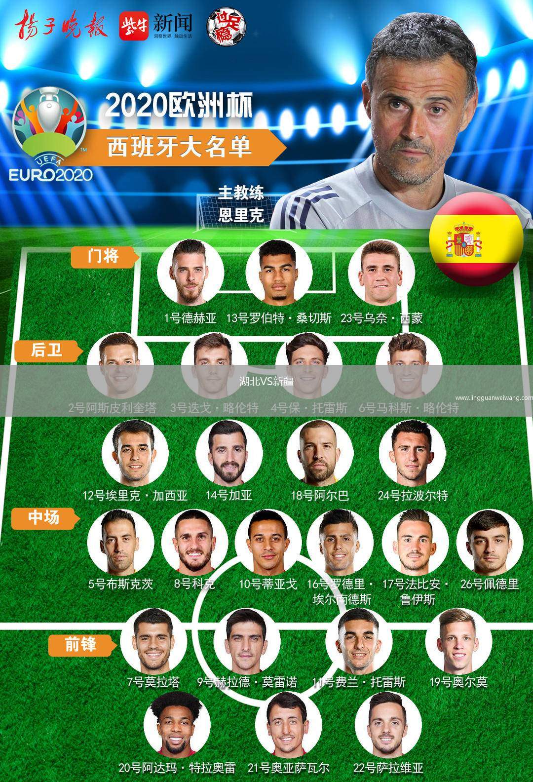 湖北VS新疆